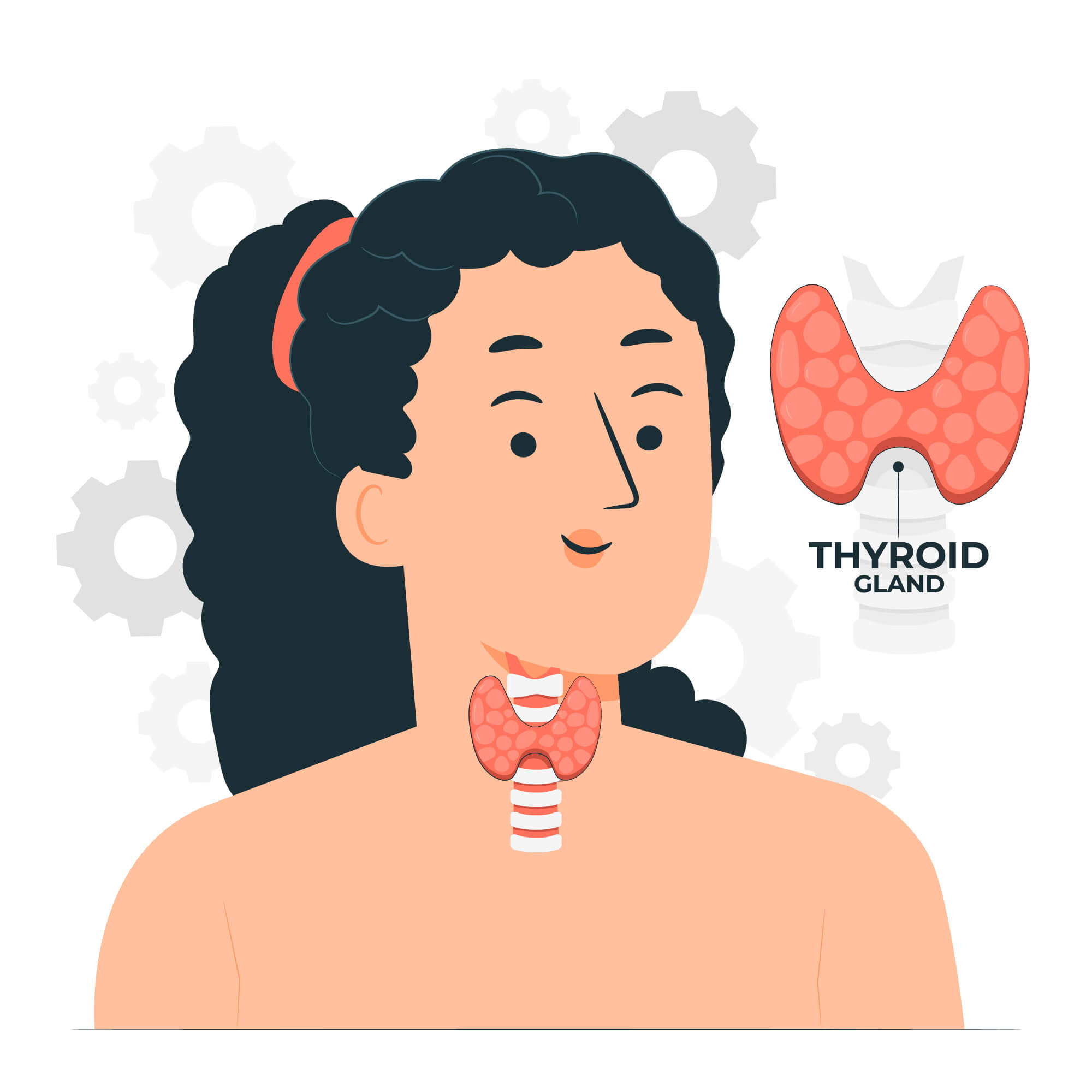 Thyroid Health