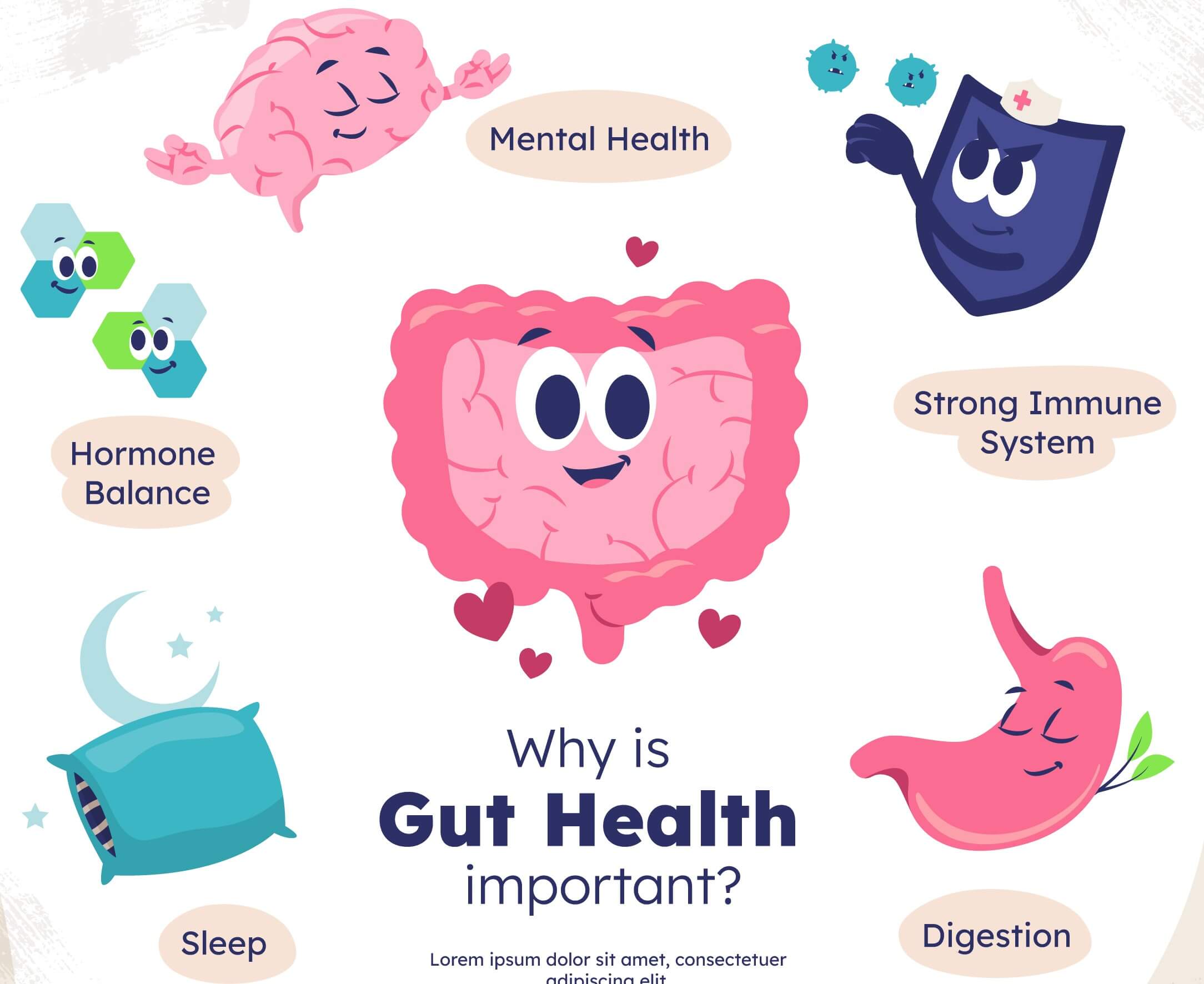 GUT HEALTH
